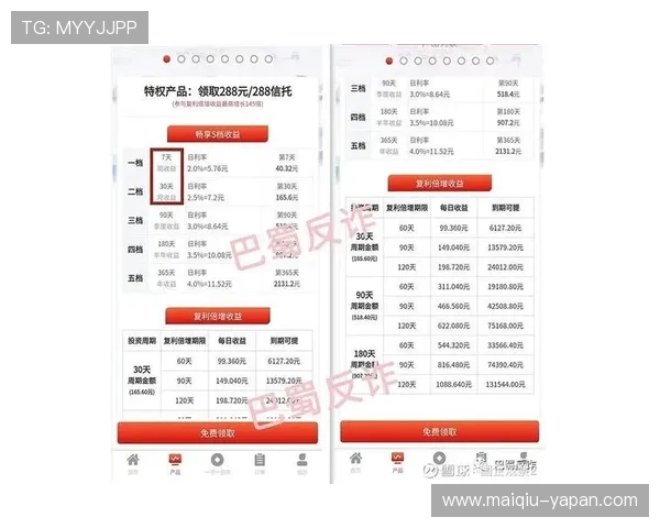 开云欧洲杯波胆避坑指南数字高频玩法防骗提现