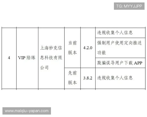 足球App彩票与数字高频玩法避坑防骗指南